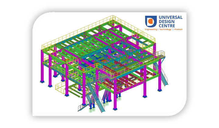 Detailing And Modeling Onshore Structure