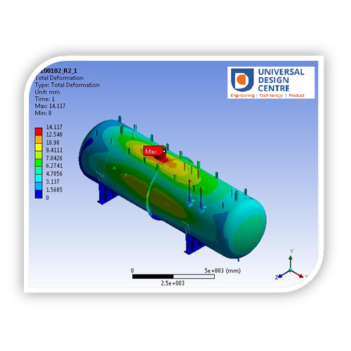 FEA Analysis of pressure vessel